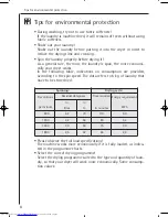 Предварительный просмотр 8 страницы AEG LAVATHERM T37800 Operating Instructions Manual