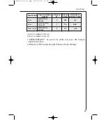 Preview for 70 page of AEG LAVATHERM T37840 Operating Instructions Manual