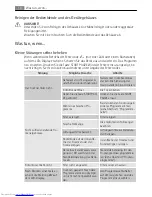 Preview for 16 page of AEG LAVATHERM T37850 User Manual