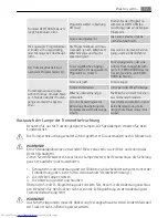 Preview for 17 page of AEG LAVATHERM T37850 User Manual