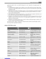 Preview for 29 page of AEG LAVATHERM T37850 User Manual