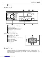 Preview for 35 page of AEG LAVATHERM T37850 User Manual