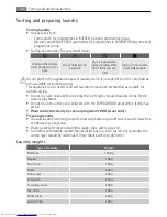 Preview for 36 page of AEG LAVATHERM T37850 User Manual