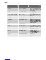 Preview for 58 page of AEG LAVATHERM T37850 User Manual