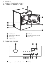 Preview for 8 page of AEG LAVATHERM T3DBN79V User Manual