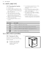 Preview for 14 page of AEG LAVATHERM T3DBN79V User Manual