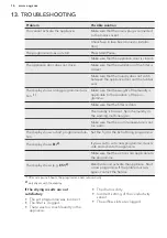 Preview for 16 page of AEG LAVATHERM T3DBN79V User Manual