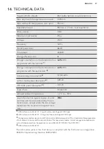 Preview for 17 page of AEG LAVATHERM T3DBN79V User Manual