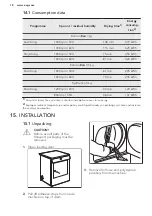 Preview for 18 page of AEG LAVATHERM T3DBN79V User Manual