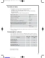 Preview for 25 page of AEG LAVATHERM T56600 User Information