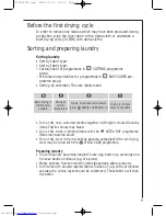 Предварительный просмотр 9 страницы AEG LAVATHERM T57800 User Information