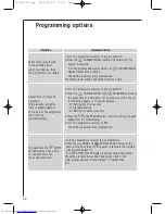Предварительный просмотр 22 страницы AEG LAVATHERM T57800 User Information