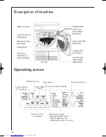 Предварительный просмотр 8 страницы AEG LAVATHERM T57819 User Information