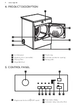 Предварительный просмотр 8 страницы AEG LAVATHERM T65170AV User Manual