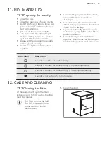 Предварительный просмотр 13 страницы AEG LAVATHERM T65170AV User Manual