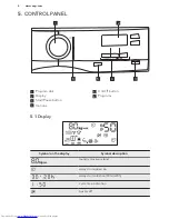 Preview for 8 page of AEG LAVATHERM T6DCE821B User Manual