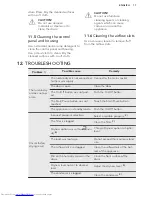 Preview for 17 page of AEG LAVATHERM T6DCE821B User Manual