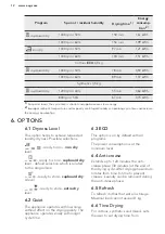 Preview for 12 page of AEG LAVATHERM T8DEE845R User Manual