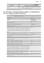 Preview for 27 page of AEG LAVATHERM T8DEE845R User Manual