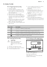 Предварительный просмотр 13 страницы AEG LAVATHERM T8DHE842B User Manual