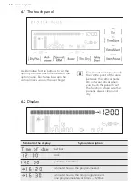 Preview for 10 page of AEG LAVATHERM T97689IH User Manual