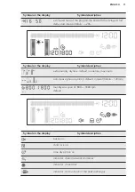 Preview for 11 page of AEG LAVATHERM T97689IH User Manual