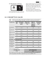 Предварительный просмотр 11 страницы AEG LB 1483 User Manual