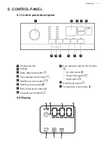 Preview for 11 page of AEG LB1360 User Manual