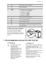 Preview for 47 page of AEG LB1360 User Manual