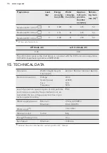 Preview for 36 page of AEG LB3485F User Manual