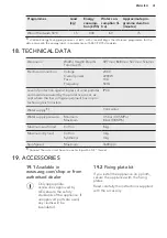 Preview for 41 page of AEG LB3680WT User Manual