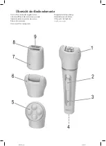 Preview for 3 page of AEG LBS 5691 Instruction Manual