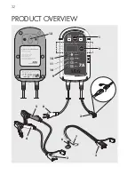 Preview for 32 page of AEG LD 5.0 Instructions For Use Manual