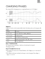 Preview for 37 page of AEG LD 5.0 Instructions For Use Manual