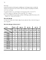 Preview for 56 page of AEG LD 5.0 Instructions For Use Manual