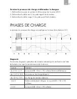 Preview for 57 page of AEG LD 5.0 Instructions For Use Manual