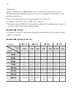 Preview for 76 page of AEG LD 5.0 Instructions For Use Manual