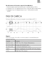 Preview for 77 page of AEG LD 5.0 Instructions For Use Manual