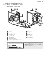 Preview for 11 page of AEG LF6ES8431A User Manual