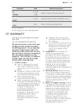 Предварительный просмотр 39 страницы AEG LF6ES8431A User Manual