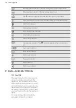 Предварительный просмотр 14 страницы AEG LF8C8412A User Manual