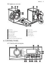 Предварительный просмотр 11 страницы AEG LF8C9412A User Manual