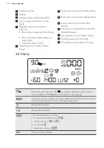 Предварительный просмотр 12 страницы AEG LF8C9412A User Manual