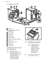 Предварительный просмотр 8 страницы AEG LF9A1612AC User Manual