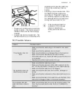 Предварительный просмотр 51 страницы AEG LF9A1612AC User Manual