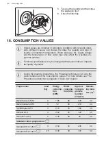 Preview for 40 page of AEG LFM8C9612S User Manual