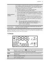 Preview for 19 page of AEG LFR61944AD User Manual