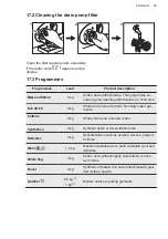 Preview for 55 page of AEG LFR61944AD User Manual