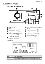 Preview for 13 page of AEG LFR61944BE User Manual