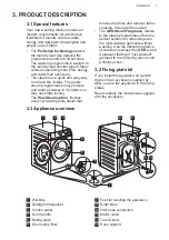 Preview for 7 page of AEG LFR71844B User Manual